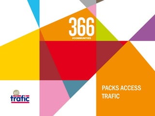 PACKS ACCESS
TRAFIC
 