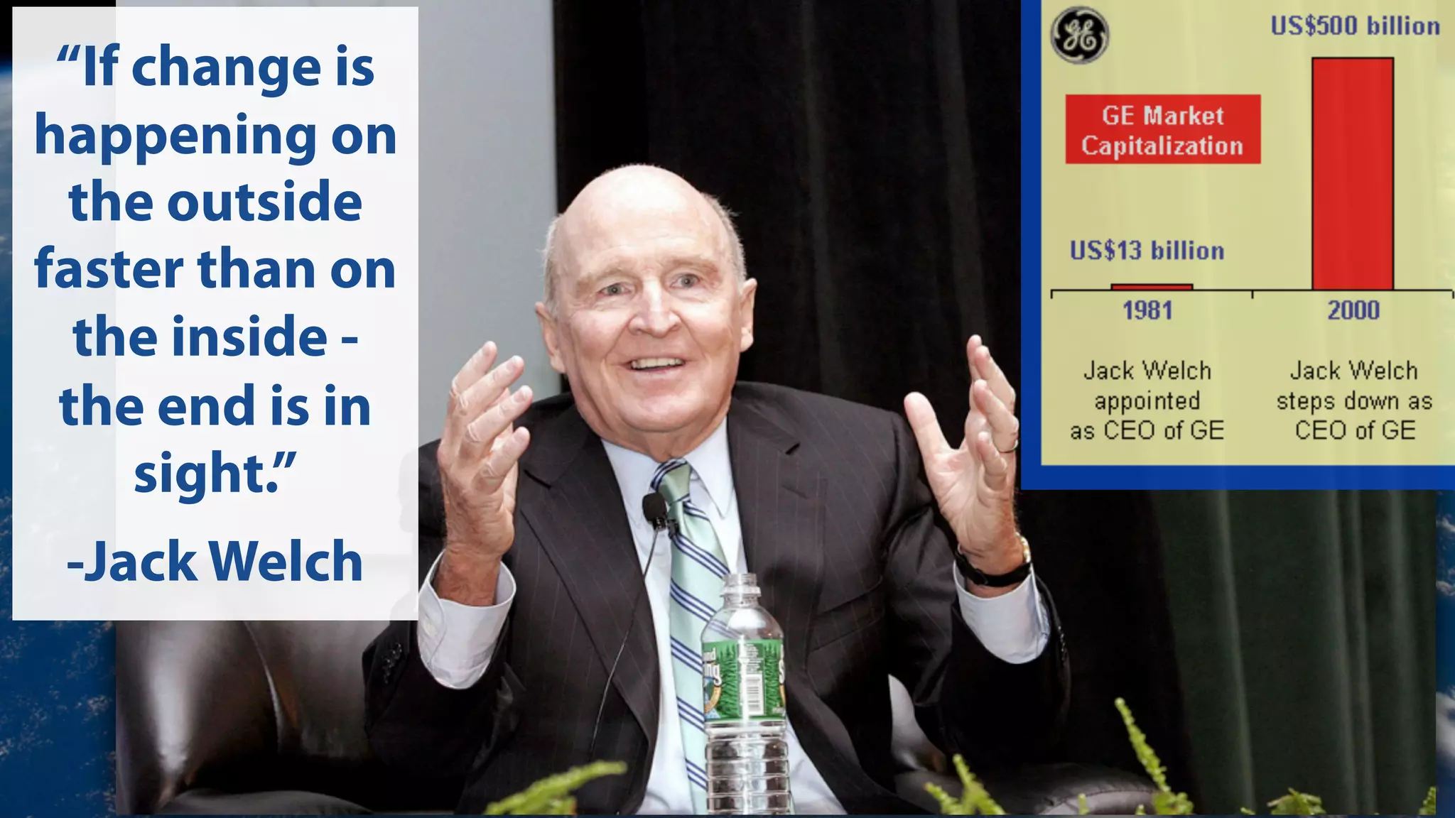 “If change is
happening on
the outside
faster than on
the inside the end is in
sight.”
-Jack Welch

 