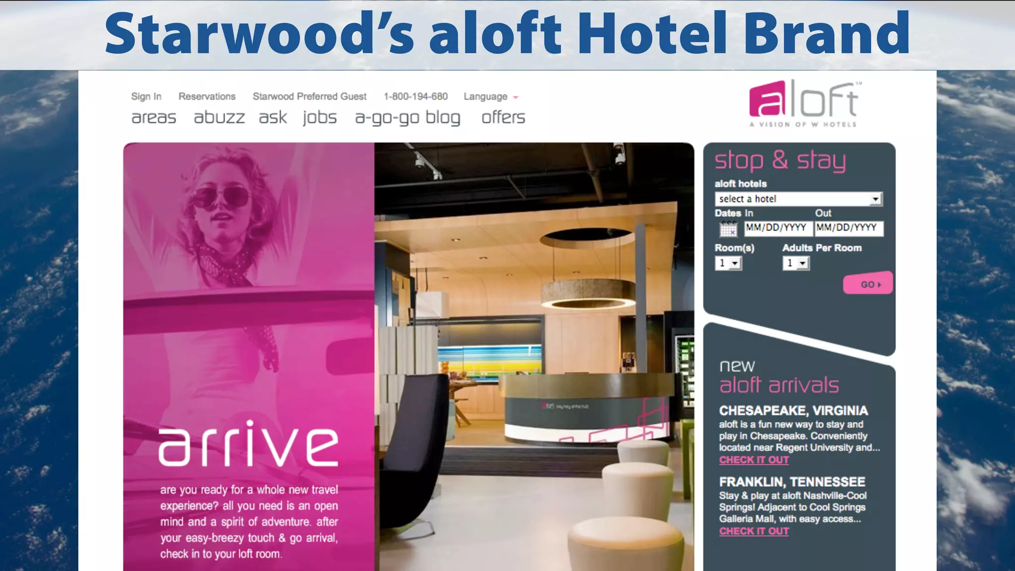 Starwood’s aloft Hotel Brand

 