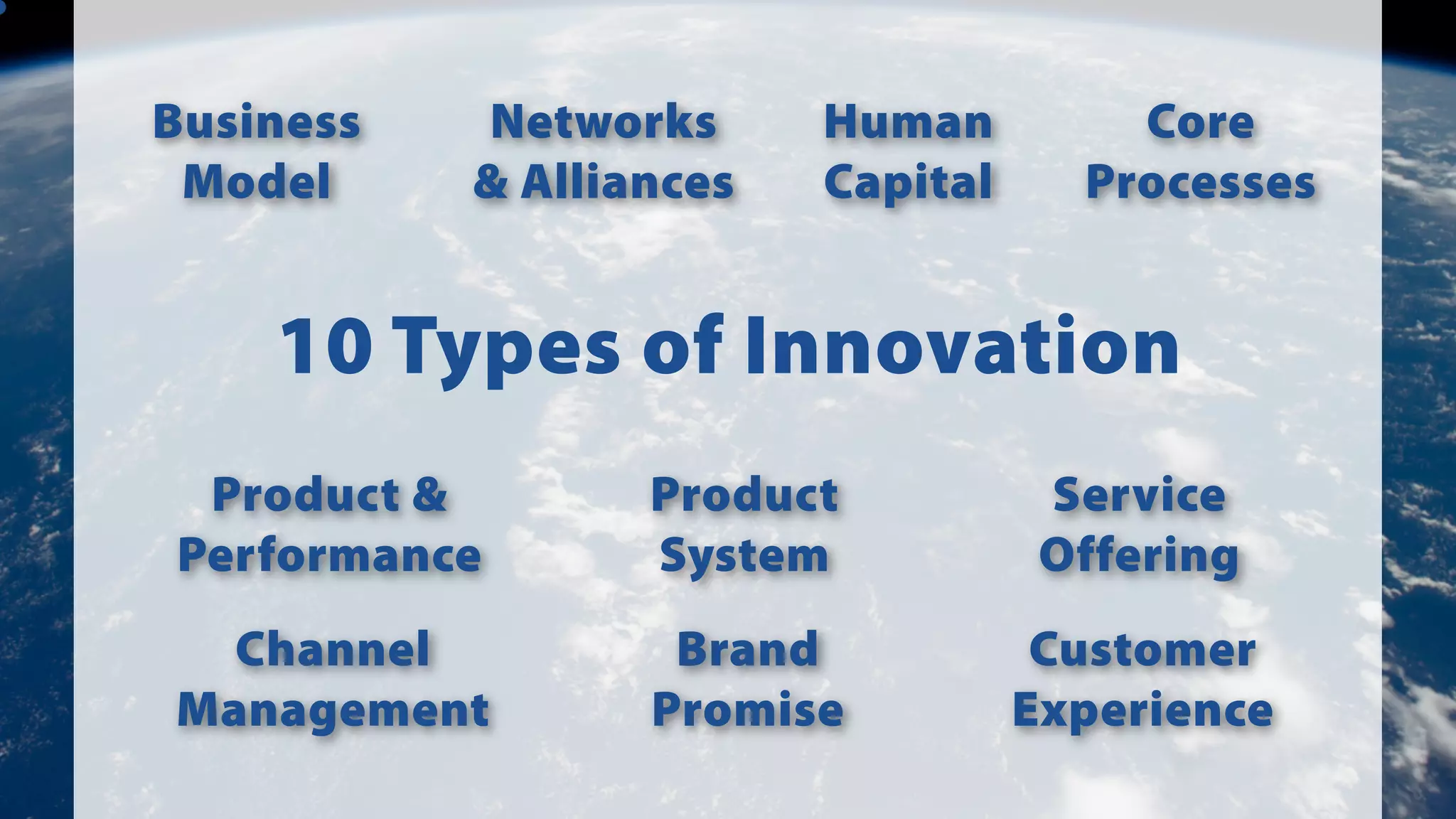 s
Business
Model

Networks
& Alliances

Human
Capital

Core
Processes

10 Types of Innovation
Product &
Performance

Product
System

Service
Offering

Channel
Management

Brand
Promise

Customer
Experience

 