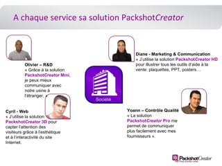 PackshotCreator SolutionsPictures only (Mini and Business)PackshotCreator 2.0