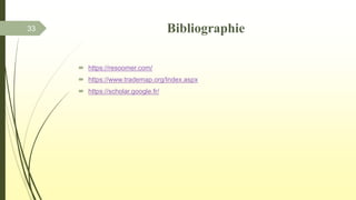 https://resoomer.com/
 https://www.trademap.org/Index.aspx
 https://scholar.google.fr/
Bibliographie33
 