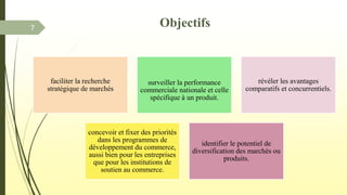 Objectifs7
faciliter la recherche
stratégique de marchés
surveiller la performance
commerciale nationale et celle
spécifique à un produit.
révéler les avantages
comparatifs et concurrentiels.
concevoir et fixer des priorités
dans les programmes de
développement du commerce,
aussi bien pour les entreprises
que pour les institutions de
soutien au commerce.
identifier le potentiel de
diversification des marchés ou
produits.
 