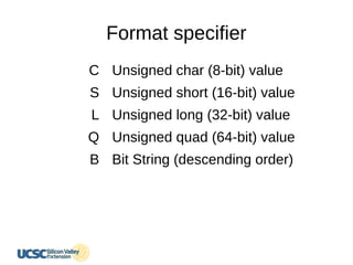 Format specifier
C
S
L
Q
B
Unsigned char (8-bit) value
Unsigned short (16-bit) value
Unsigned long (32-bit) value
Unsigned quad (64-bit) value
Bit String (descending order)
 