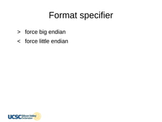 Format specifier
>
<
force big endian
force little endian
 