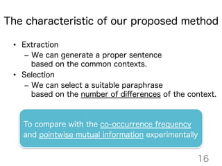 The characteristic of our proposed method
•  Extraction
–  We can generate a proper sentence
based on the common contexts....