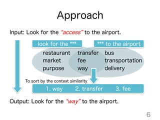 Input: Look for the access to the airport.
Output: Look for the way to the airport.
Approach
restaurant
market
purpose
tra...