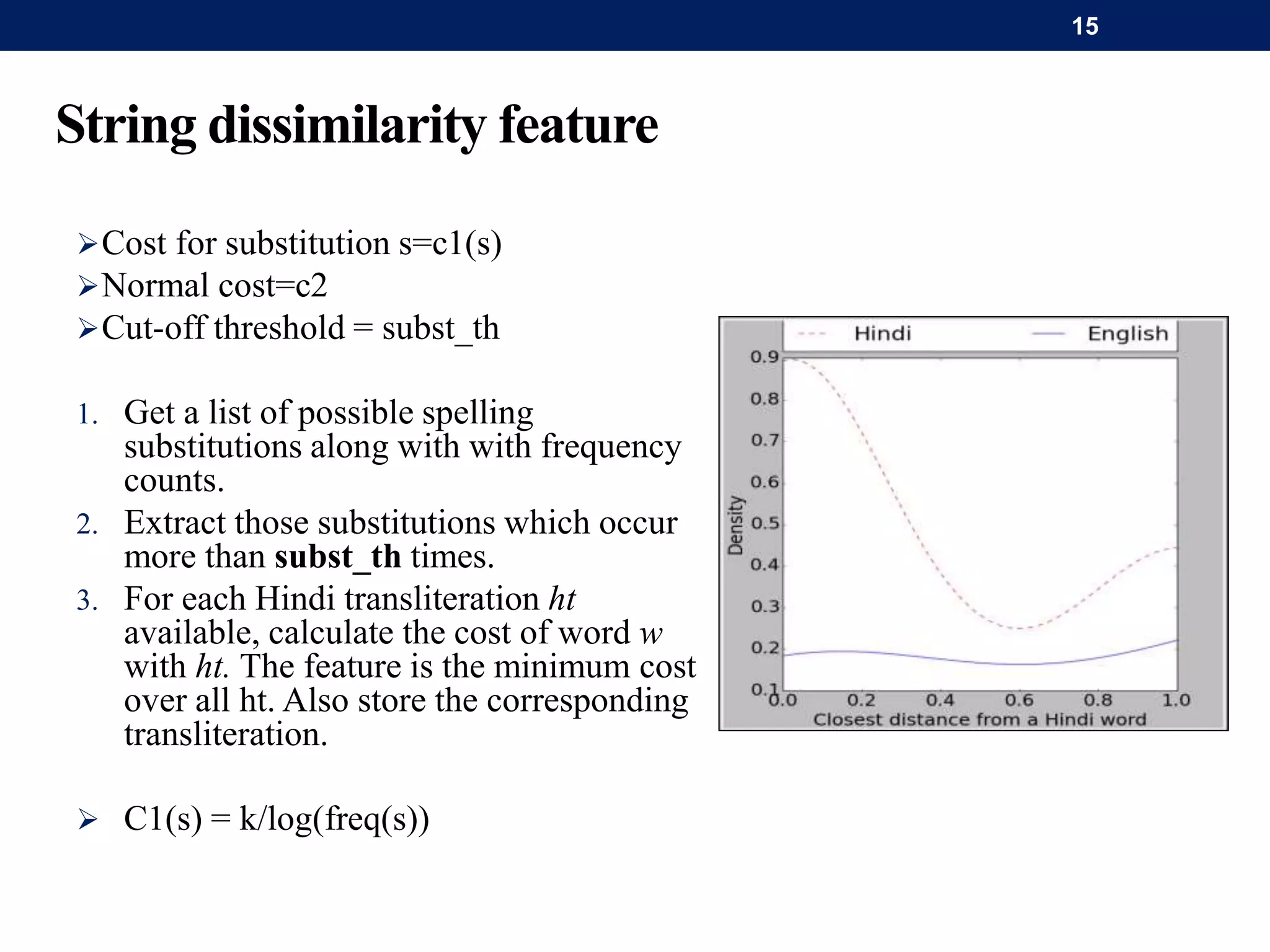 String dissimilarity feature
Cost for substitution s=c1(s)
Normal cost=c2
Cut-off threshold = subst_th
1. Get a list of possible spelling
substitutions along with with frequency
counts.
2. Extract those substitutions which occur
more than subst_th times.
3. For each Hindi transliteration ht
available, calculate the cost of word w
with ht. The feature is the minimum cost
over all ht. Also store the corresponding
transliteration.
 C1(s) = k/log(freq(s))
15
 