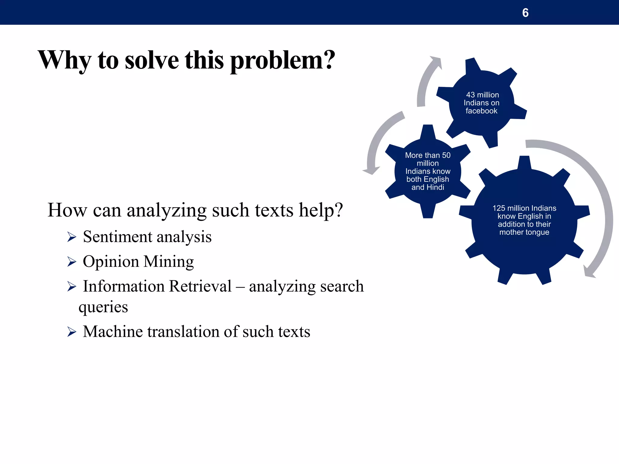 Why to solve this problem?
How can analyzing such texts help?
 Sentiment analysis
 Opinion Mining
 Information Retrieval – analyzing search
queries
 Machine translation of such texts
6
125 million Indians
know English in
addition to their
mother tongue
More than 50
million
Indians know
both English
and Hindi
43 million
Indians on
facebook
 