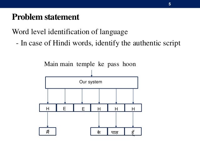 What is a foreign language identifier?