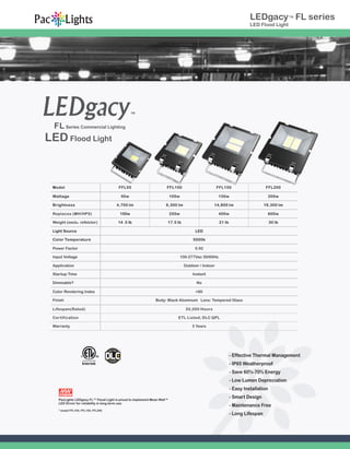 Ffl50 Pac lights catalog | PDF