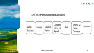 18 August 2018 Shekhar Jyoti Das 32
 