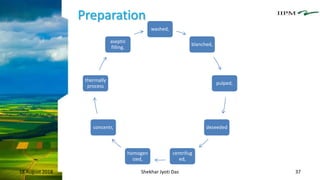Preparation
washed,
blanched,
pulped,
deseeded
centrifug
ed,
homogen
ized,
concentr,
thermally
process
aseptic
filling.
18 August 2018 Shekhar Jyoti Das 37
 