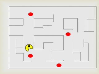 Pacman