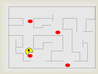 Pacman