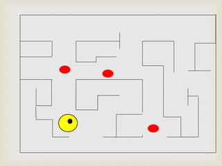 Pacman