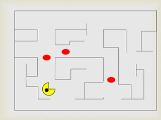 Pacman