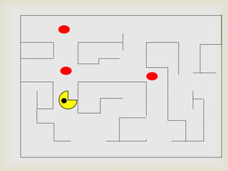 Pacman