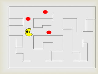 Pacman