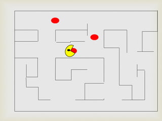 Pacman