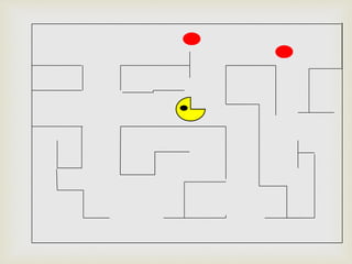 Pacman