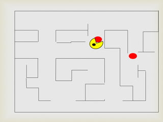 Pacman