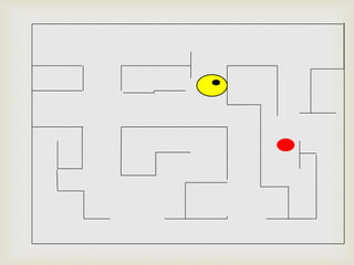 Pacman