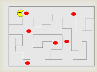 Pacman