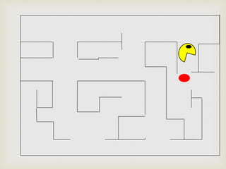 Pacman