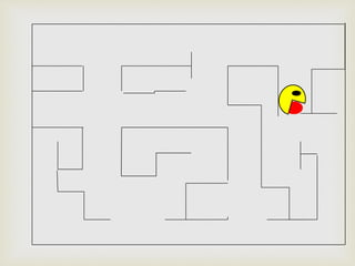 Pacman
