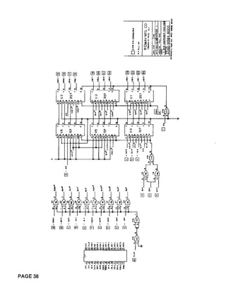Pacman opmanual