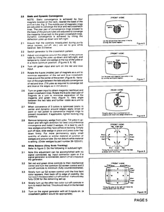 Pacman opmanual