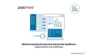 Machine learning for personal and precise healthcare:
Opportunities and challenges
20 september 2018
 