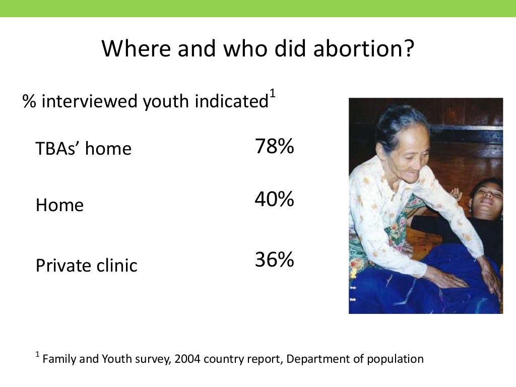 Post Abortion Care for value exploration