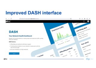 2
2
Improved DASH interface
 