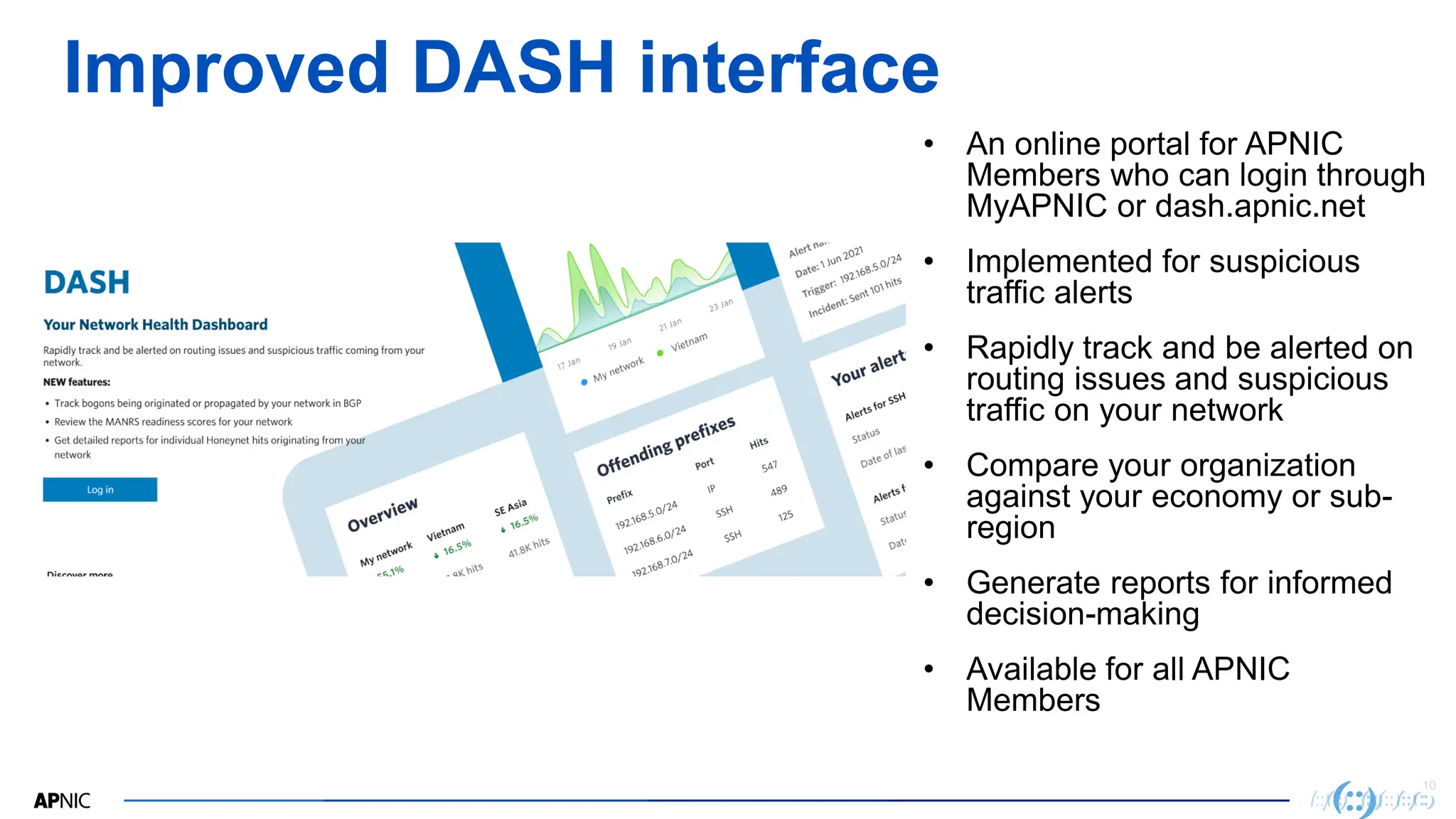 10
Improved DASH interface
• An online portal for APNIC
Members who can login through
MyAPNIC or dash.apnic.net
• Implemented for suspicious
traffic alerts
• Rapidly track and be alerted on
routing issues and suspicious
traffic on your network
• Compare your organization
against your economy or sub-
region​
• Generate reports for informed
decision-making
• Available for all APNIC
Members
 