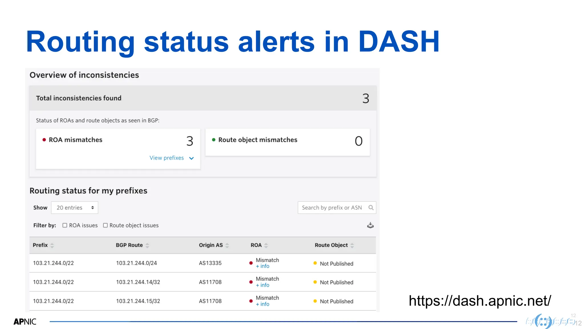12
12
Routing status alerts in DASH
12
https://dash.apnic.net/
 