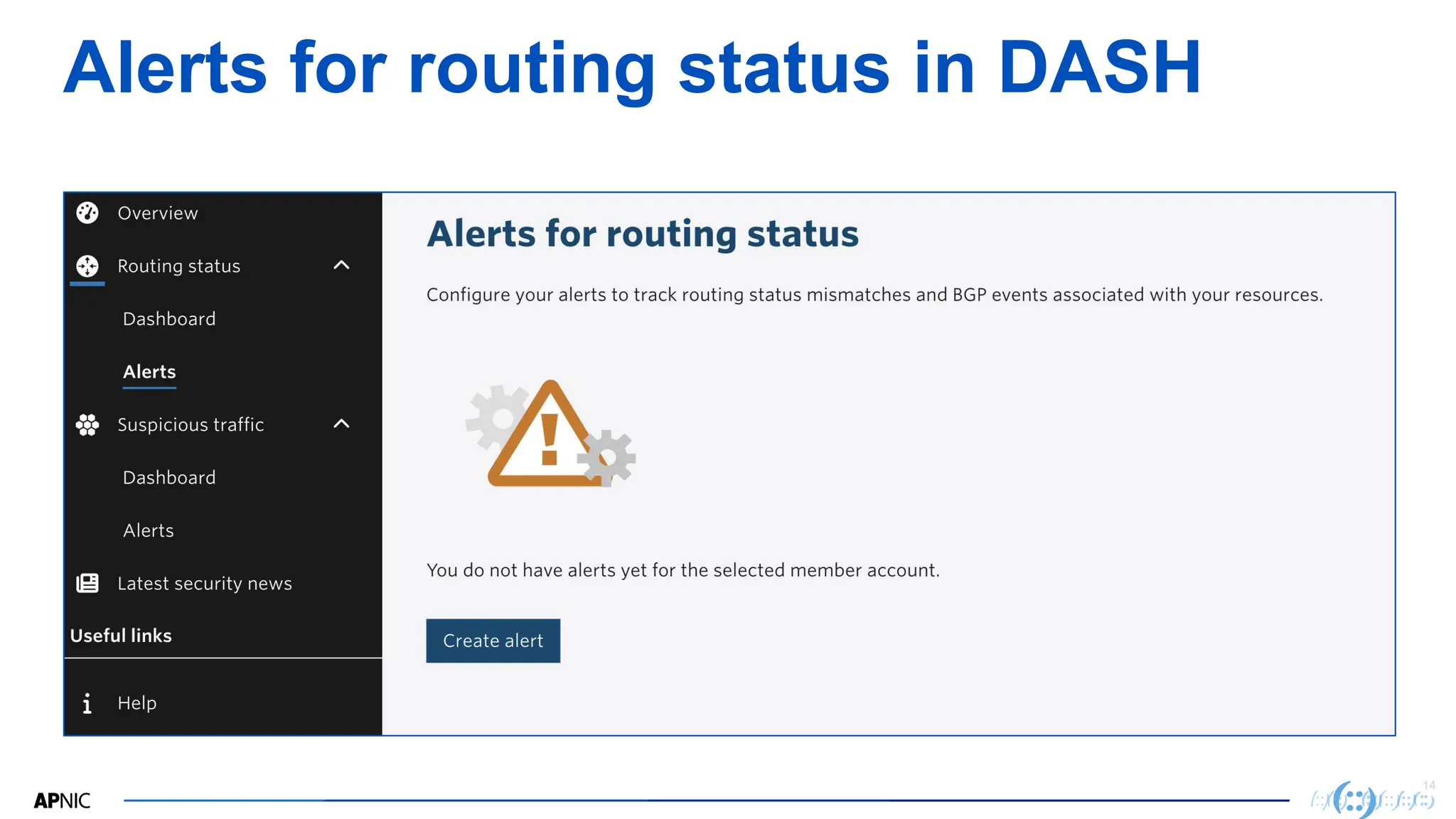 14
14
Alerts for routing status in DASH
 