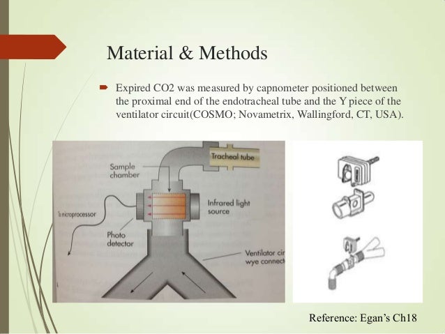Pa co2 and alveolar dead space are more relevant