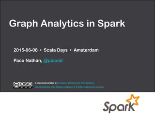 Graph Analytics in Spark
2015-06-08 • Scala Days • Amsterdam
 
Paco Nathan, @pacoid
Licensed under a Creative Commons Attribution-
NonCommercial-NoDerivatives 4.0 International License
 