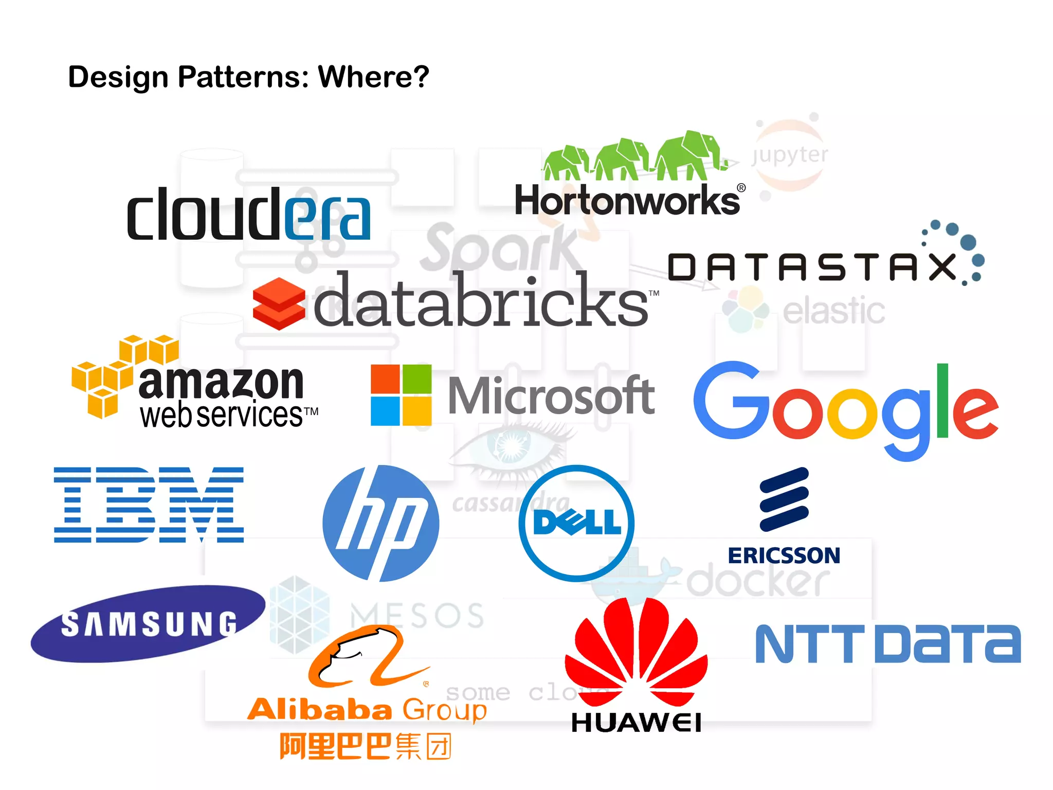 Design Patterns: Where?
some cloud
 