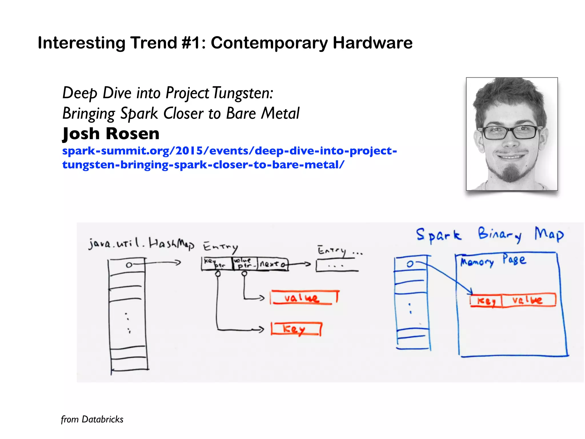 Deep Dive into ProjectTungsten:  
Bringing Spark Closer to Bare Metal 
Josh Rosen 
spark-summit.org/2015/events/deep-dive-into-project-
tungsten-bringing-spark-closer-to-bare-metal/
Set Footer from Insert Dropdown Menu
Physical Execution:
CPU Efficient Data Structures
Keep data closure to CPU cache
Interesting Trend #1: Contemporary Hardware
from Databricks
 