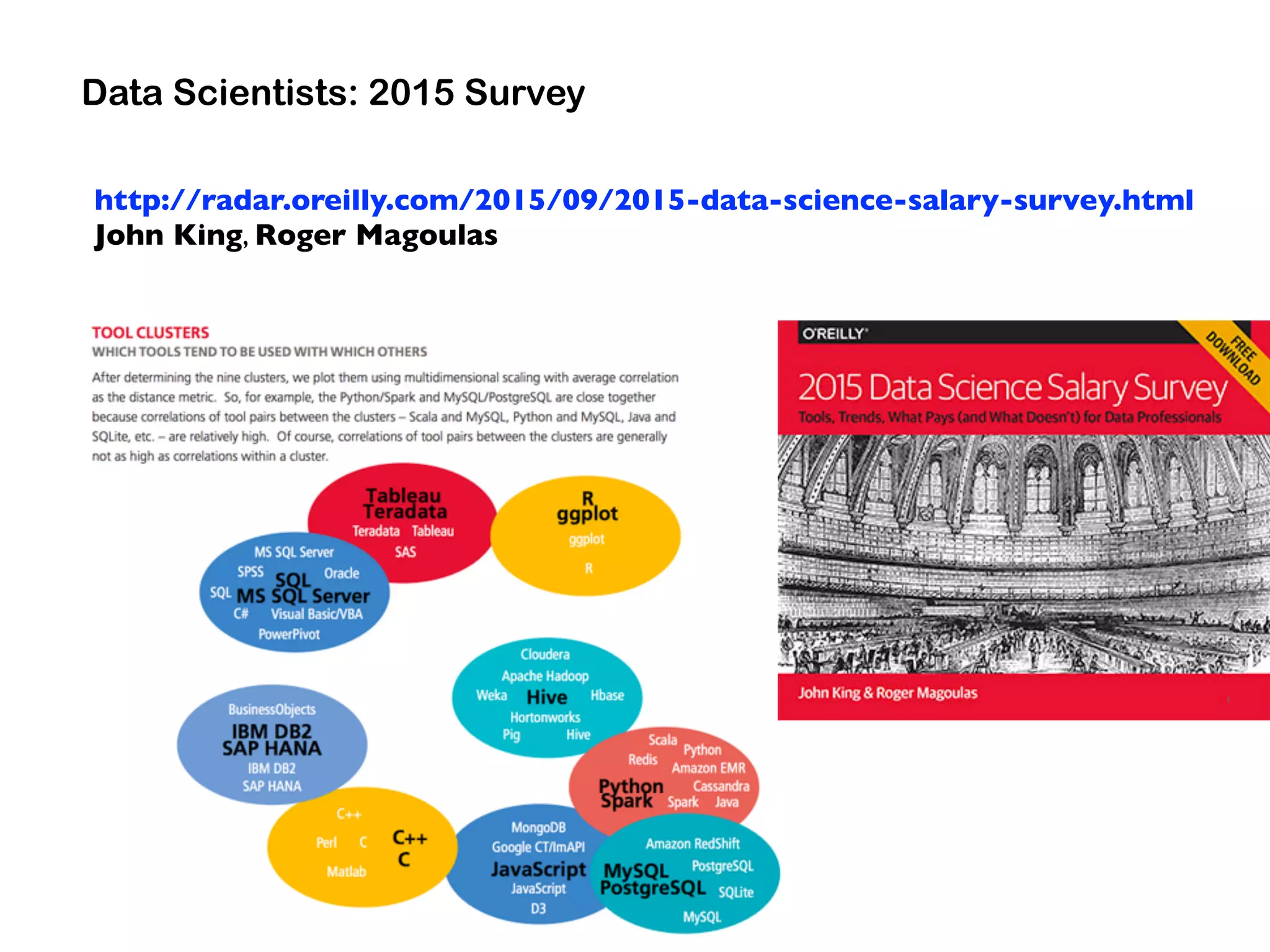 http://radar.oreilly.com/2015/09/2015-data-science-salary-survey.html
John King, Roger Magoulas
Data Scientists: 2015 Survey
 