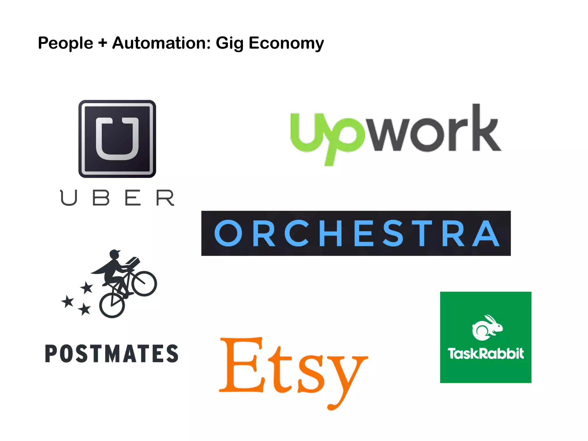 People + Automation: Gig Economy
 