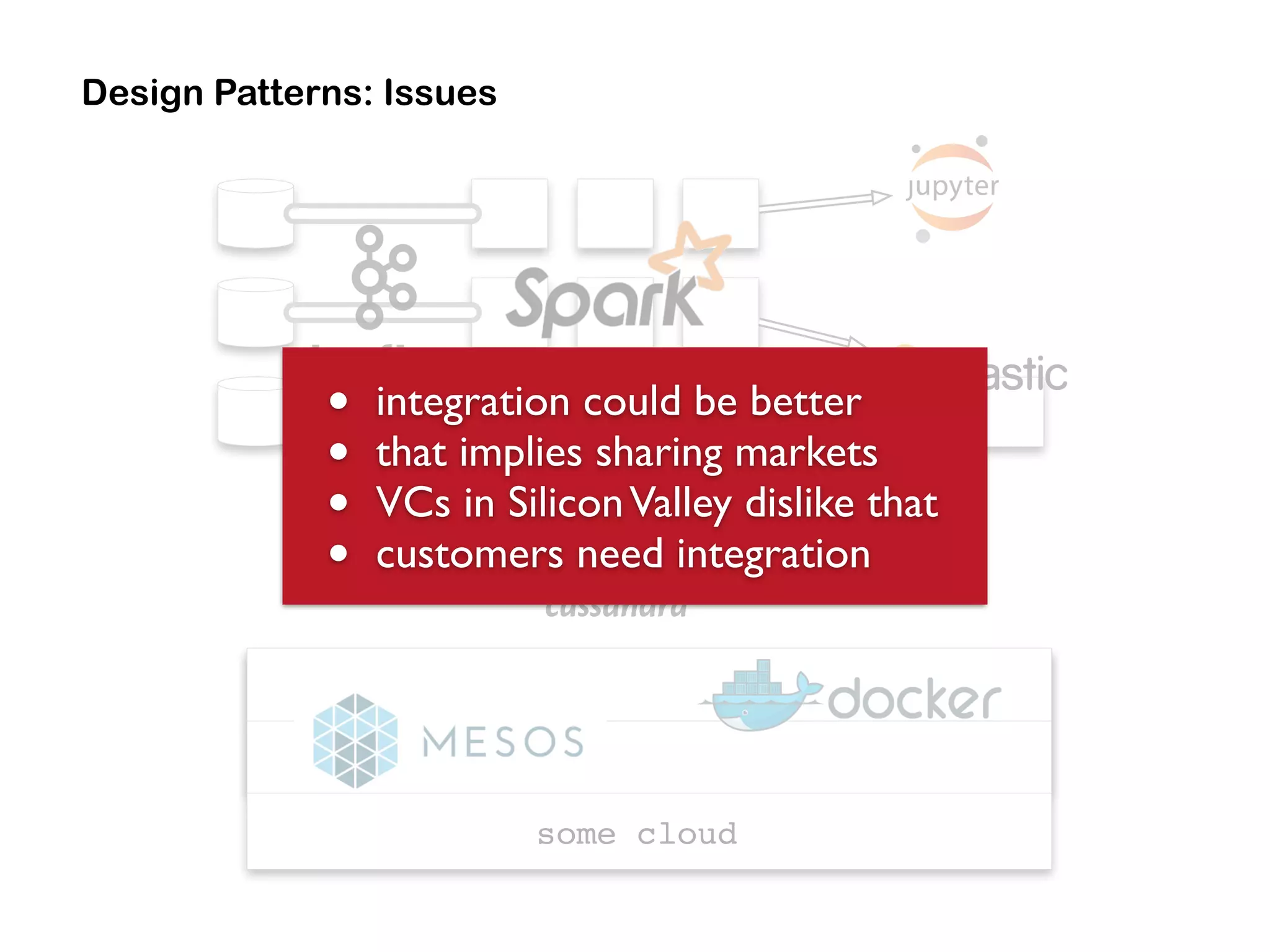 Design Patterns: Issues
some cloud
• integration could be better
• that implies sharing markets
• VCs in SiliconValley dislike that
• customers need integration
 