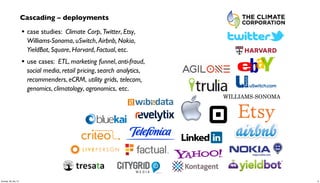 Cascading – deployments
• case studies: Climate Corp, Twitter, Etsy,
Williams-Sonoma, uSwitch, Airbnb, Nokia,
YieldBot, Sq...
