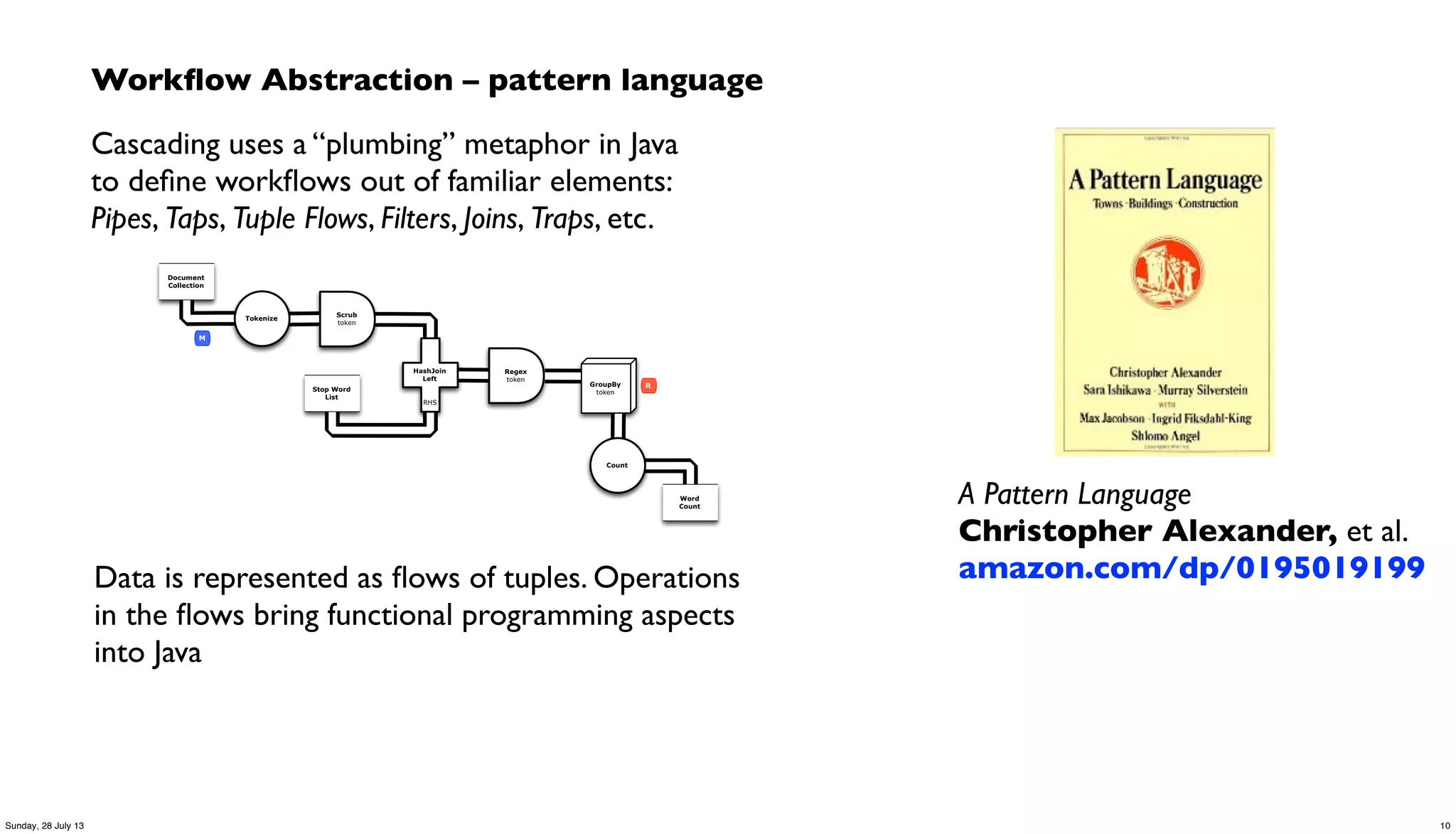 Workﬂow Abstraction – pattern language
Cascading uses a “plumbing” metaphor in Java
to deﬁne workﬂows out of familiar elements:
Pipes, Taps, Tuple Flows, Filters, Joins, Traps, etc.
Scrub
token
Document
Collection
Tokenize
Word
Count
GroupBy
token
Count
Stop Word
List
Regex
token
HashJoin
Left
RHS
M
R
Data is represented as ﬂows of tuples. Operations
in the ﬂows bring functional programming aspects
into Java
A Pattern Language
Christopher Alexander, et al.
amazon.com/dp/0195019199
10Sunday, 28 July 13
 
