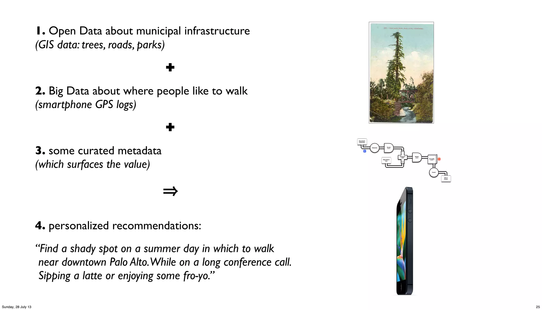 1. Open Data about municipal infrastructure
(GIS data: trees, roads, parks)
✚
2. Big Data about where people like to walk
(smartphone GPS logs)
✚
3. some curated metadata
(which surfaces the value)
4. personalized recommendations:
“Find a shady spot on a summer day in which to walk
near downtown Palo Alto.While on a long conference call.
Sipping a latte or enjoying some fro-yo.”
Scrub
token
Document
Collection
Tokenize
Word
Count
GroupBy
token
Count
Stop Word
List
Regex
token
HashJoin
Left
RHS
M
R
25Sunday, 28 July 13
 