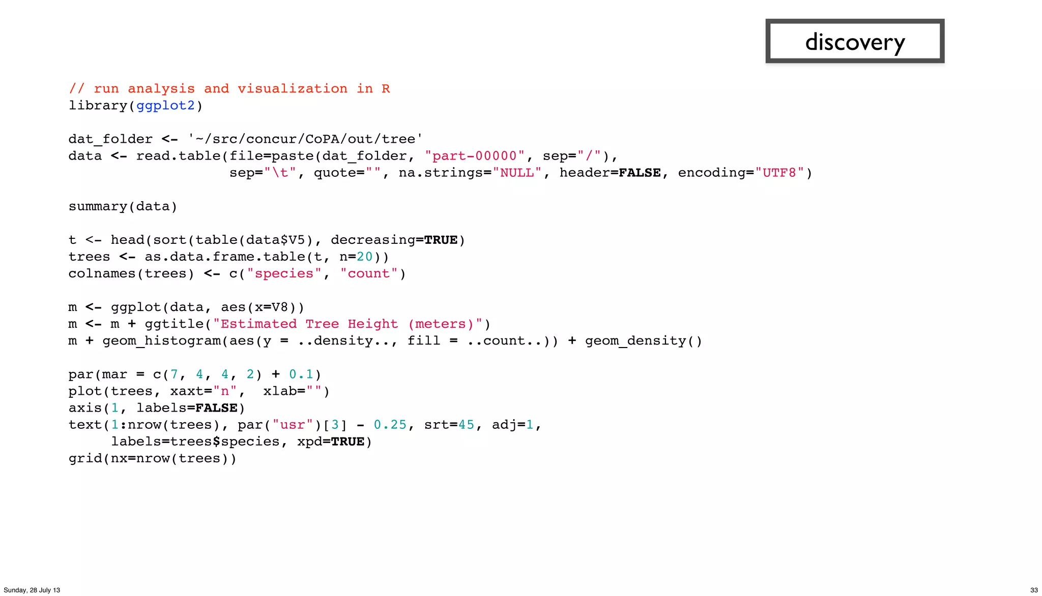// run analysis and visualization in R
library(ggplot2)
dat_folder <- '~/src/concur/CoPA/out/tree'
data <- read.table(file=paste(dat_folder, "part-00000", sep="/"),
sep="t", quote="", na.strings="NULL", header=FALSE, encoding="UTF8")
 
summary(data)
t <- head(sort(table(data$V5), decreasing=TRUE)
trees <- as.data.frame.table(t, n=20))
colnames(trees) <- c("species", "count")
 
m <- ggplot(data, aes(x=V8))
m <- m + ggtitle("Estimated Tree Height (meters)")
m + geom_histogram(aes(y = ..density.., fill = ..count..)) + geom_density()
 
par(mar = c(7, 4, 4, 2) + 0.1)
plot(trees, xaxt="n", xlab="")
axis(1, labels=FALSE)
text(1:nrow(trees), par("usr")[3] - 0.25, srt=45, adj=1,
labels=trees$species, xpd=TRUE)
grid(nx=nrow(trees))
discovery
33Sunday, 28 July 13
 