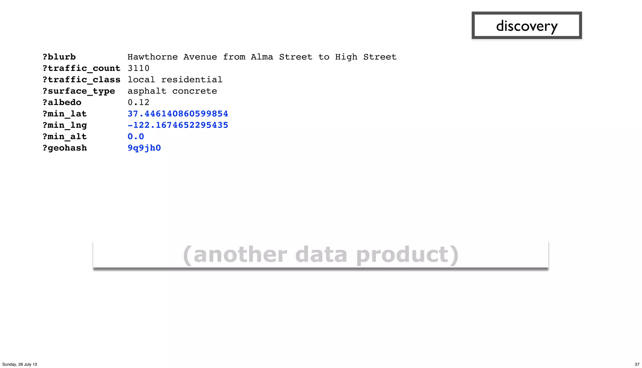 ?blurb"" " " Hawthorne Avenue from Alma Street to High Street
?traffic_count"3110
?traffic_class"local residential
?surface_type" asphalt concrete
?albedo" " " 0.12
?min_lat"" " 37.446140860599854"
?min_lng "" " -122.1674652295435
?min_alt "" " 0.0
?geohash"" " 9q9jh0
(another data product)
discovery
37Sunday, 28 July 13
 
